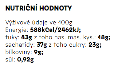 mandle v čokoládě